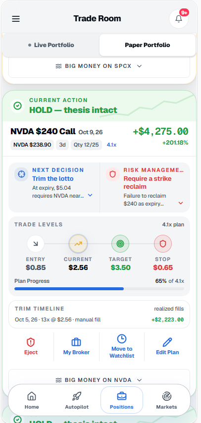 Auto Trade banking a profit trim