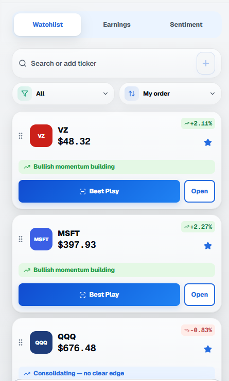 MoonshotEdge watchlist showing market segment reads and bullish momentum labels